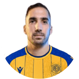 Andreas Panagiotou