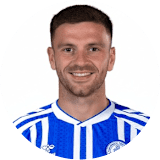 Greg Kiltie