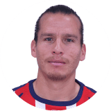 Fernando González