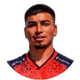 Daniel Castro