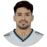 Leonardo Flores