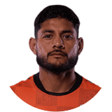 Kevin Partida