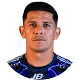 Kevin Fajardo