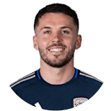 Lewis Morgan