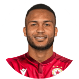 Brayan Córdoba