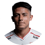 Lautaro Disanto