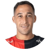 Facundo Castet