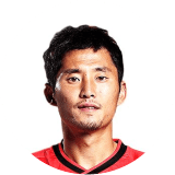 Ha Sung-Min