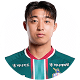 Kim Joon-Beom