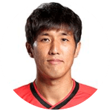 Park Gi-Dong
