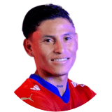 Sergio Adrián