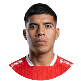 Rotceh Aguilar
