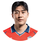 Hyun-woo Kim