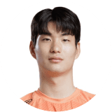 Kim Jung-Min