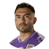 Mario Sandoval
