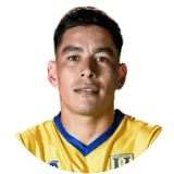 Leonel González
