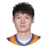 Wang Zhelin