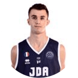 Dimitri Radnic