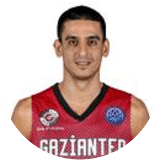 Murat Goktas