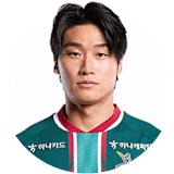 Yun-sung Kang