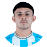 Ramiro Ruiz Rodriguez