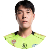 Kim Young-Bin