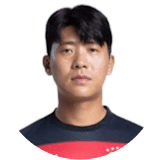 Jeon Min-Gwang