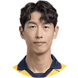 Ahn Young-Kyu