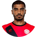 Hassan Abu Zaid