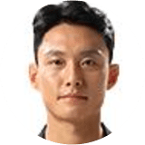 Ko Kwang-Min