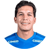 لوكاس روميرو