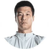 Ziqian Yu