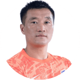 Miao Tang
