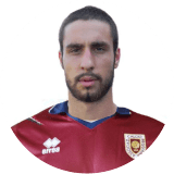 Luca Zamparo