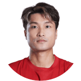 Chen Chunxin