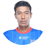 Chinglensana Singh