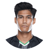 Gaurav Bora