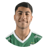 Rodrigo Brandán
