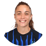 Benedetta Glionna