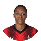 Allyson Swaby