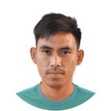 Apirak Worawong