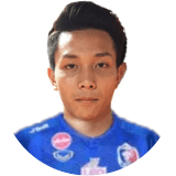 Nattawut Sombatyotha