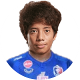 Thanasit Siriphala