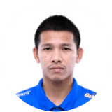 Saharat Pongsuwan