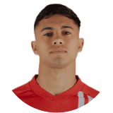 Lautaro Giaccone