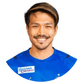 Kohei Isa
