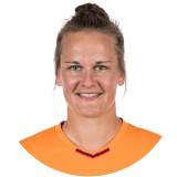 Friederike Repohl