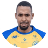 Rolando Rodriguez
