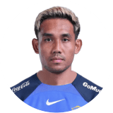 Teerasil Dangda