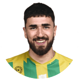 Joao SIlva